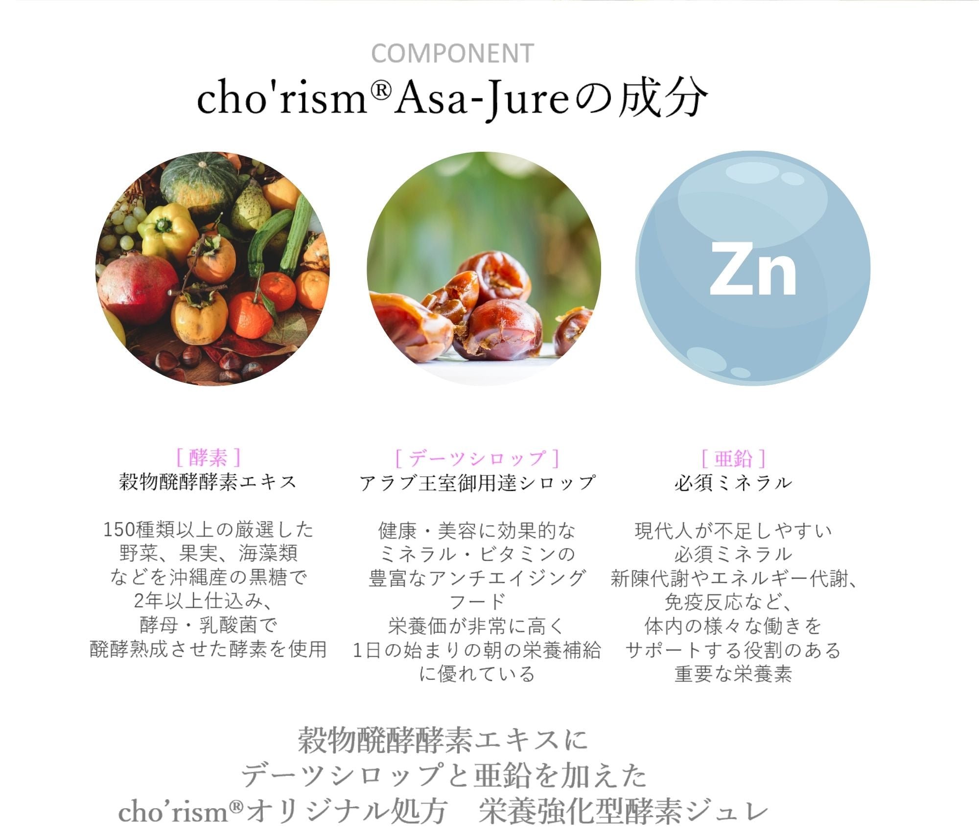 「-2キロ痩せる食べながらダイエットセット」医療系腸活サプリ cho’rism®︎ 2個/医療系酵素朝ジュレ Asa-Jure 1個