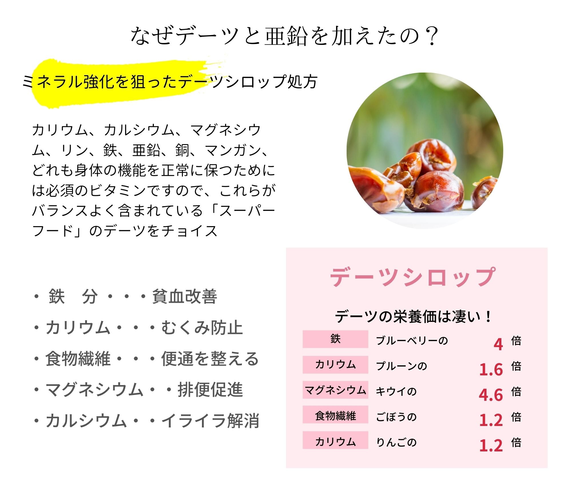 「-2キロ痩せる食べながらダイエットセット」医療系腸活サプリ cho’rism®︎ 2個/医療系酵素朝ジュレ Asa-Jure 1個