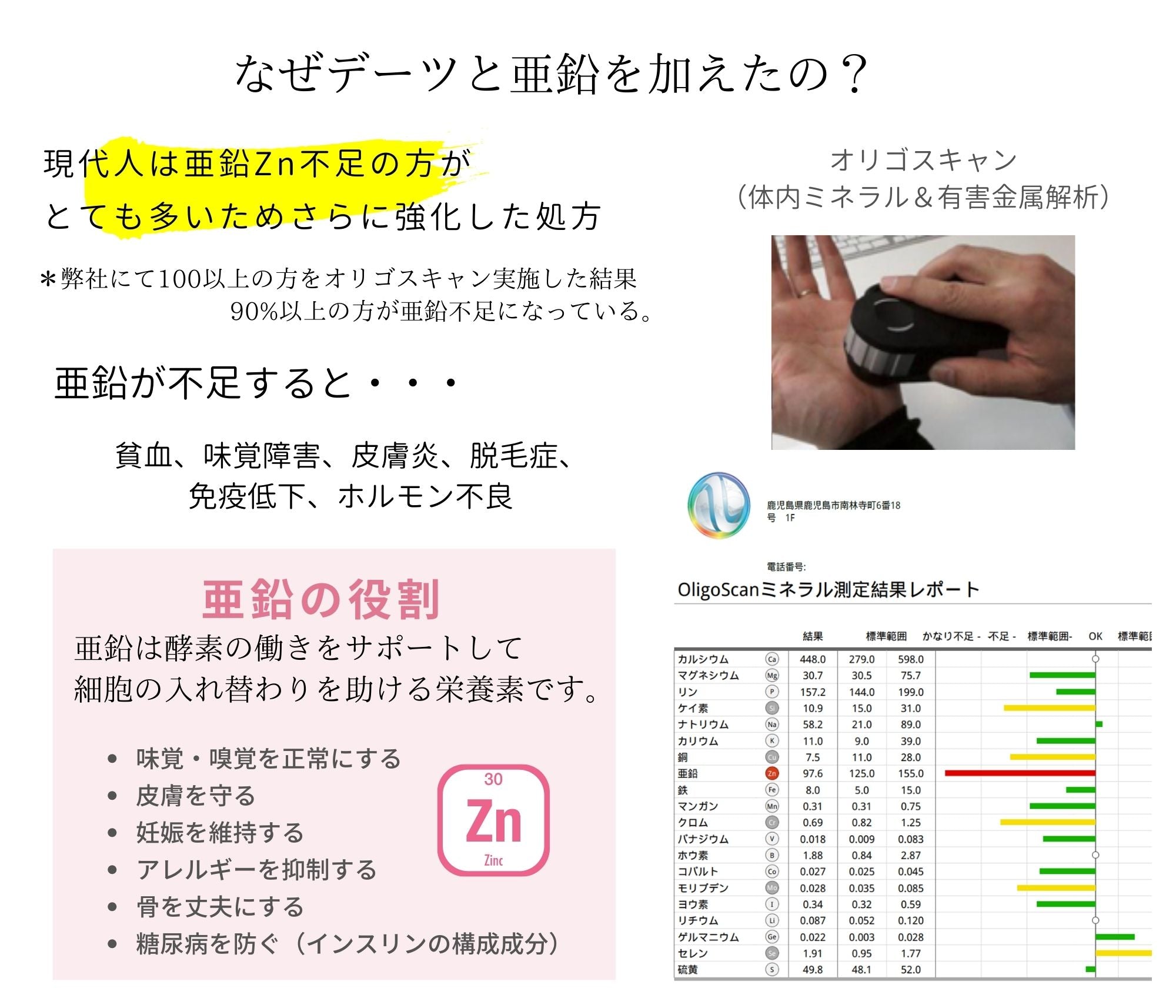 「-2キロ痩せる食べながらダイエットセット」医療系腸活サプリ cho’rism®︎ 2個/医療系酵素朝ジュレ Asa-Jure 1個
