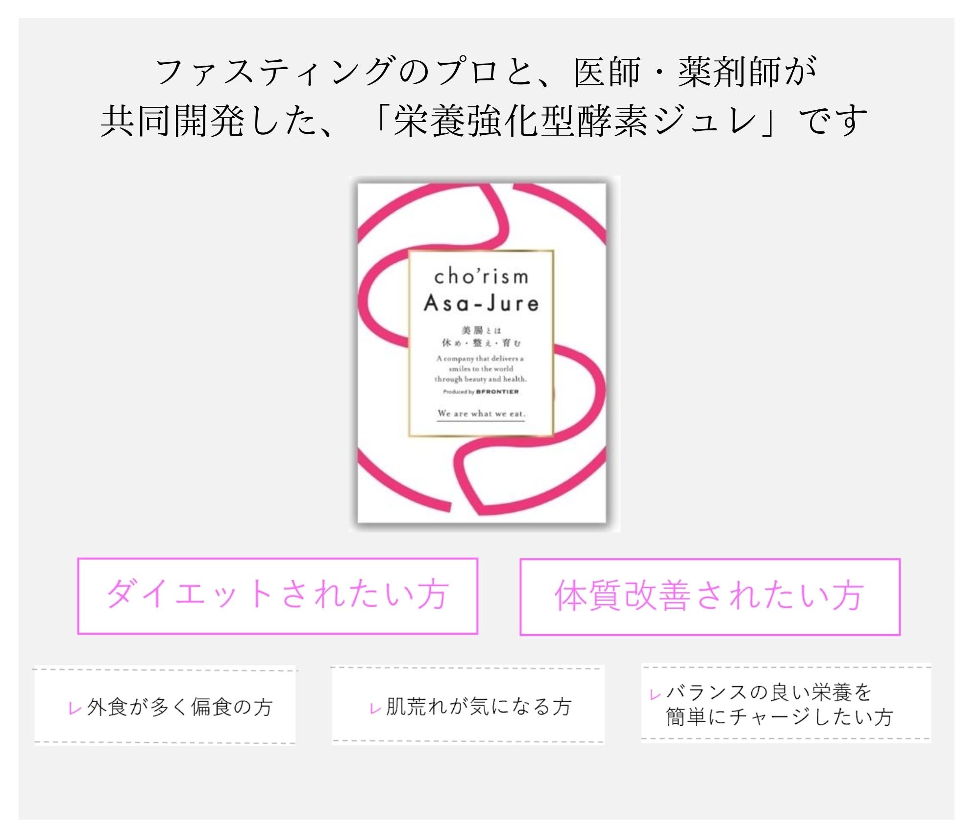 「2ヶ月！！ -5キロ痩せるダイエットセット」医療系腸活サプリ cho’rism®︎ 4個／医療系酵素朝ジュレ Asa-Jure 3個